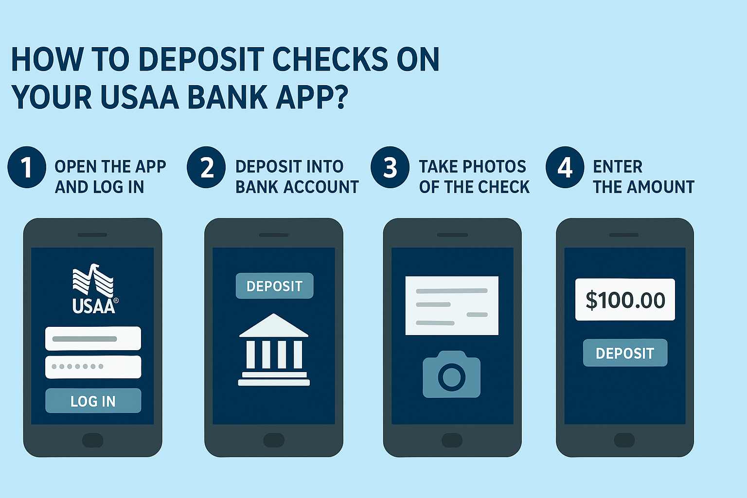 Hey everyone, welcome back to another tutorial video. In today's guide, I’ll show you how to deposit checks using your USAA Bank mobile app. Let’s get started!

Step 1: Open the App and Log In

First, open the USAA Bank mobile app on your phone and log into your account.

Step 2: Tap on Deposit

Once you’re on the home screen, look for the Deposit option and tap on it.

Step 3: Select “Deposit Into Bank Account”

You’ll be taken to a new screen. Tap on Deposit Into Bank Account to begin.

Step 4: Take Photos of the Check

Follow the instructions to take clear photos of both the front and back of your check.

Make sure the images are well lit.

Ensure all four corners are visible.

Step 5: Choose the Account

Tap on the option to choose the bank account where you want the check deposited.

Step 6: Enter the Amount

Enter the dollar amount exactly as written on the check.

Step 7: Tap on Deposit

Once everything looks good, tap the Deposit button (it should appear in green) to complete the process.

And that’s it! You’ve successfully deposited your check using the USAA Bank app.