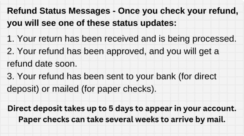 Refund Status Messages