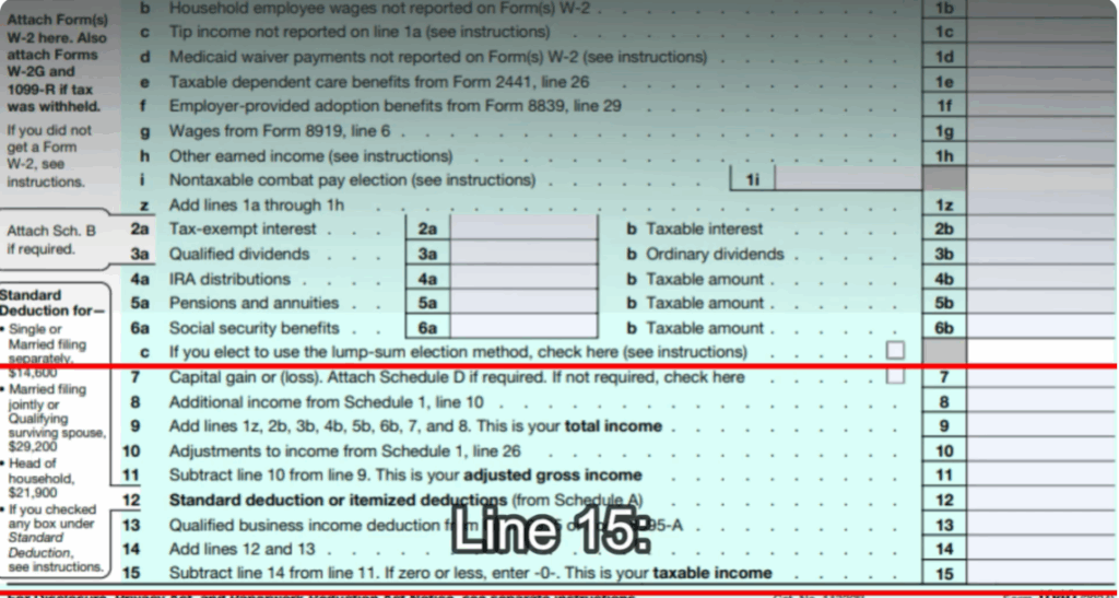 Adjustments and Deductions