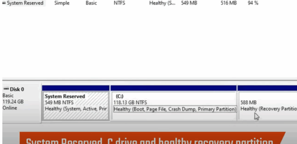 Open Disk Management