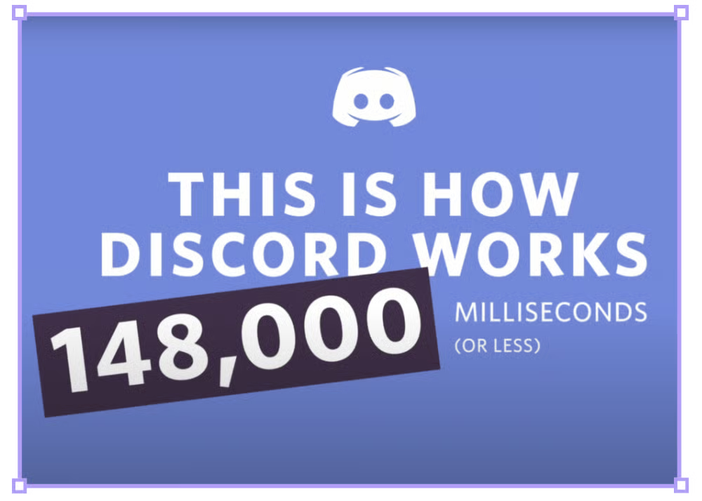 Discord Works in 148,000 Miliseconds or Less