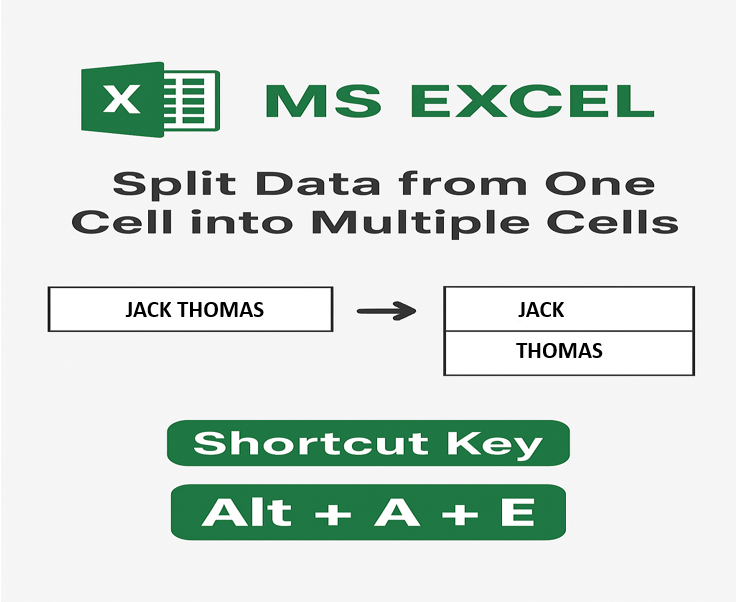 MS Excel cell ke data ko Alag Alag cell mai convert kare