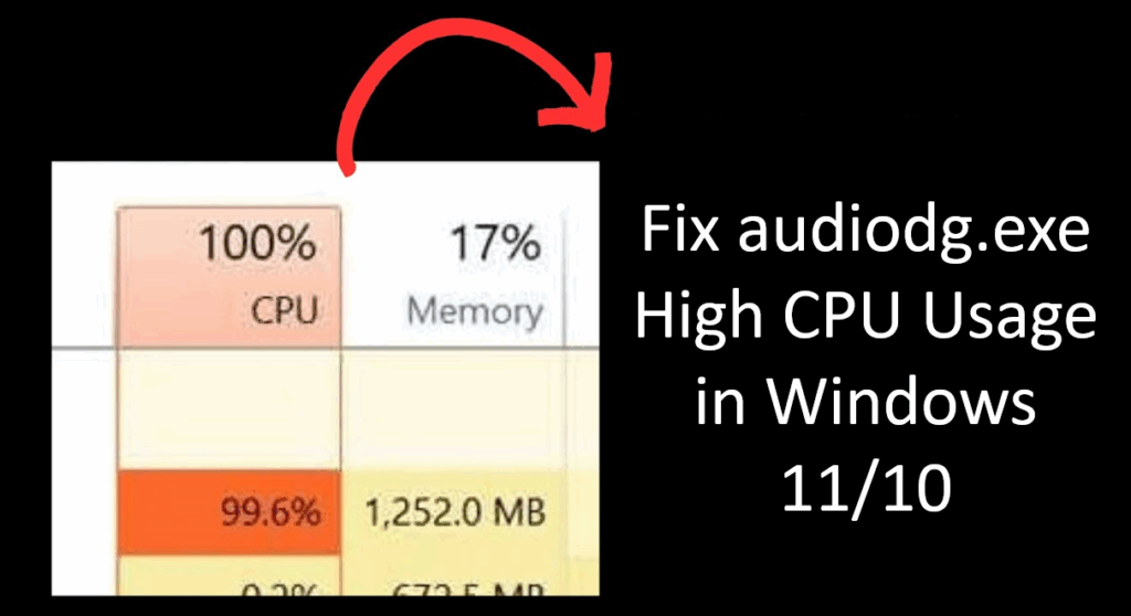Fix audiodg.exe High CPU Usage in Windows 11/10