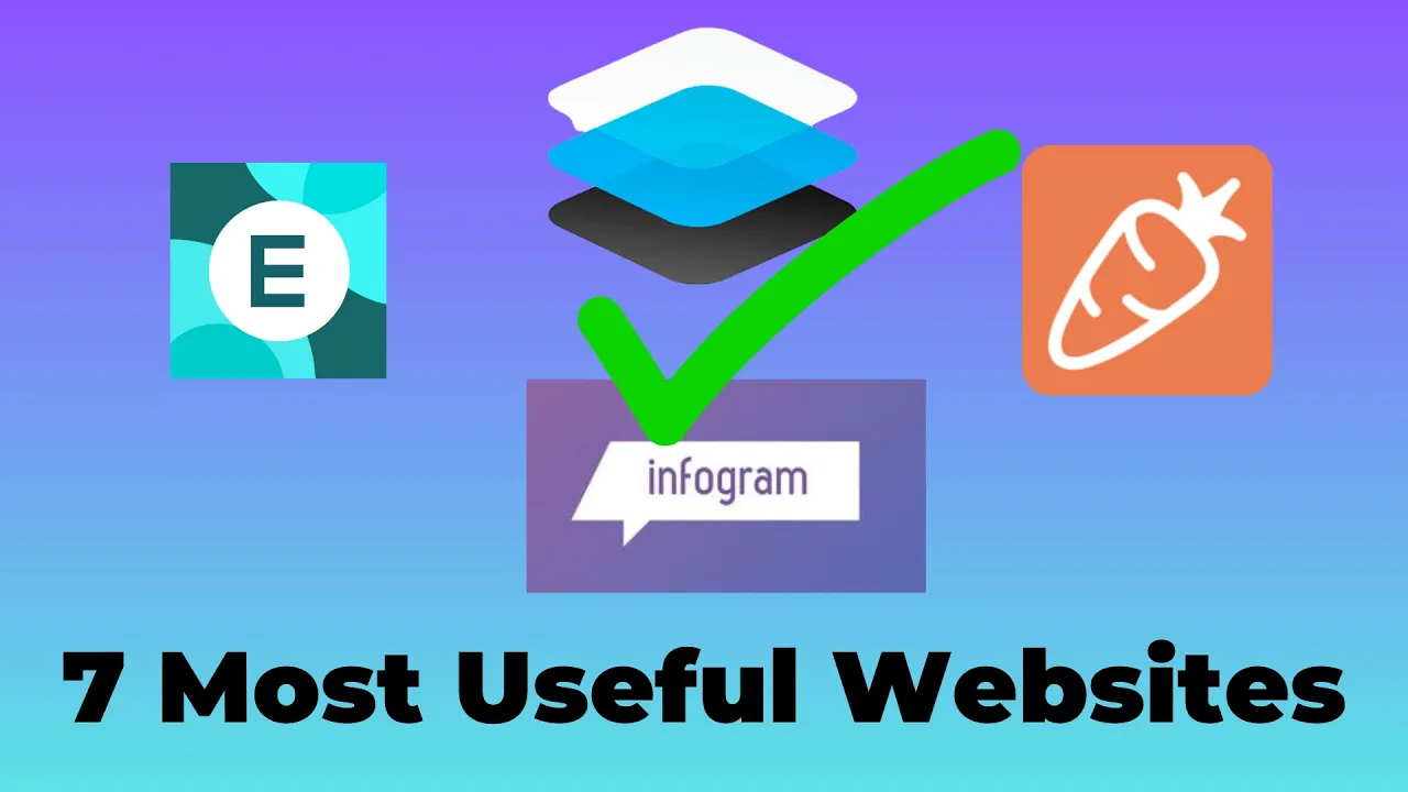 7 Most Useful Websites on the Internet You Must Know About
