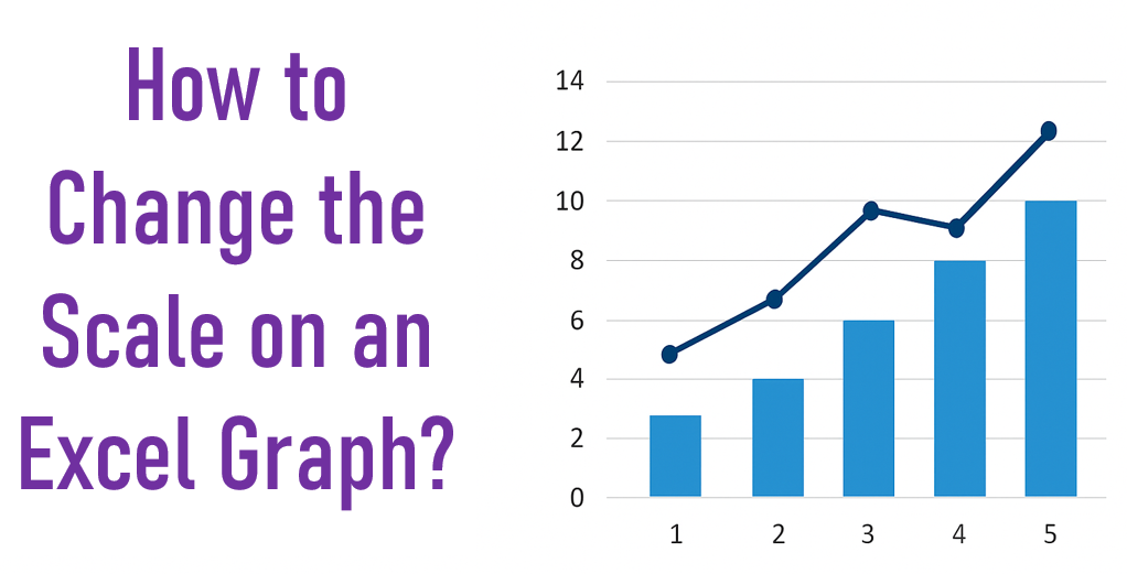 Change the Scale on an Excel Graph