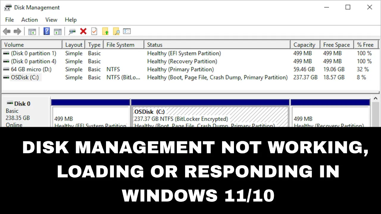 Disk Management Not Working, Loading or Responding in Windows 11/10