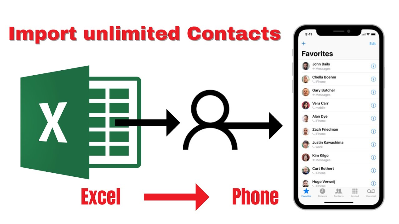 How to import multiple Contact Number in Smartphone from Excel Sheet