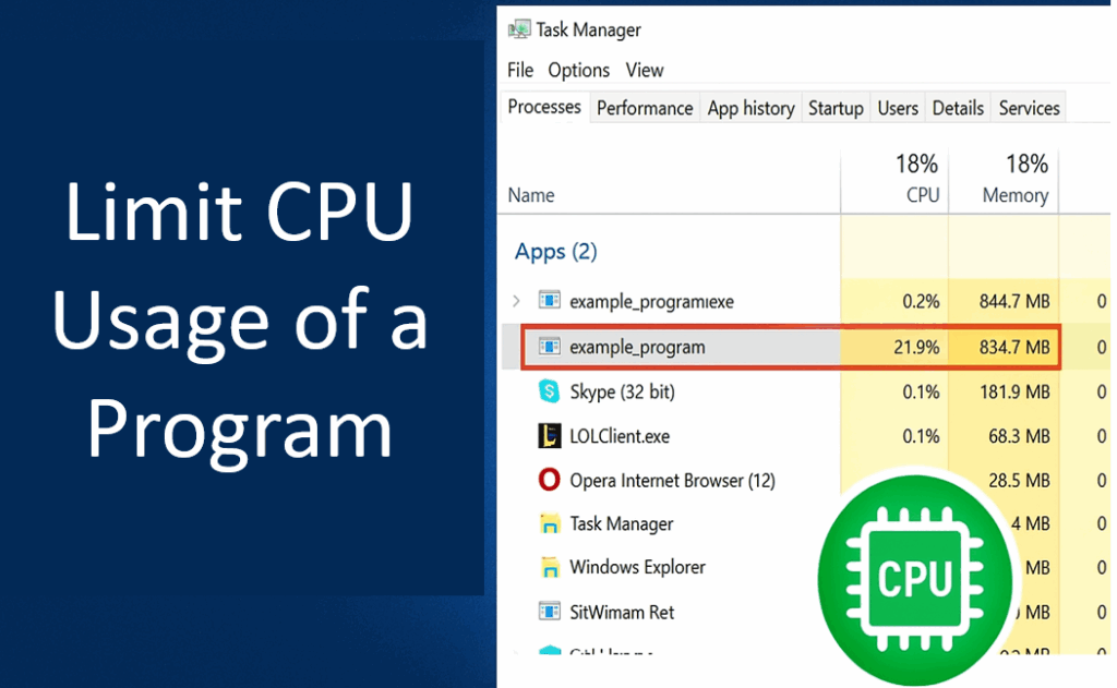 Limit CPU Usage of a Program
