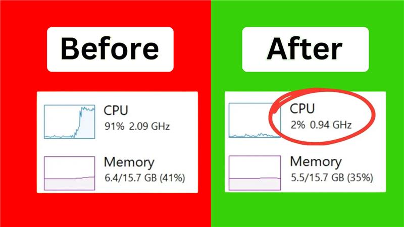 System and Compressed Memory High CPU, RAM, Disk Usage on Windows 11 FIX
