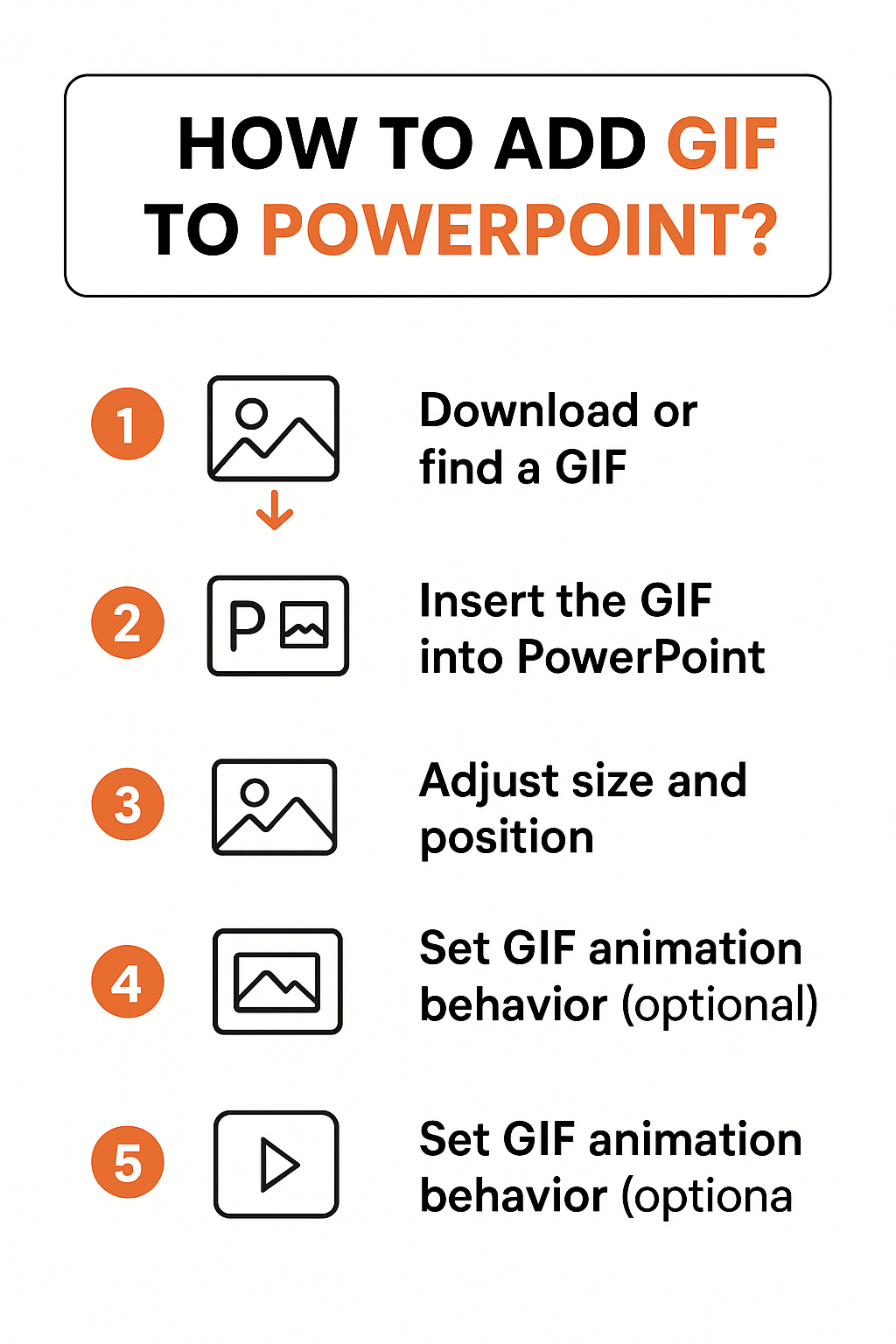 add gif to PowerPoint