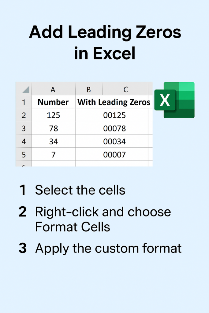 Add Leading Zeros in Excel