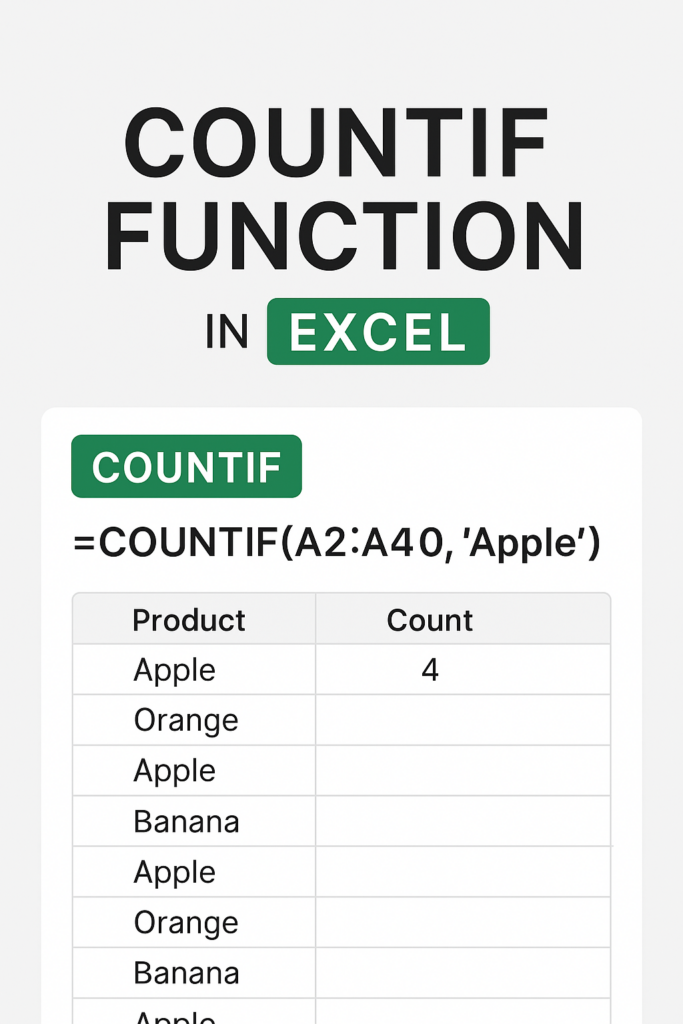 COUNTIF Function