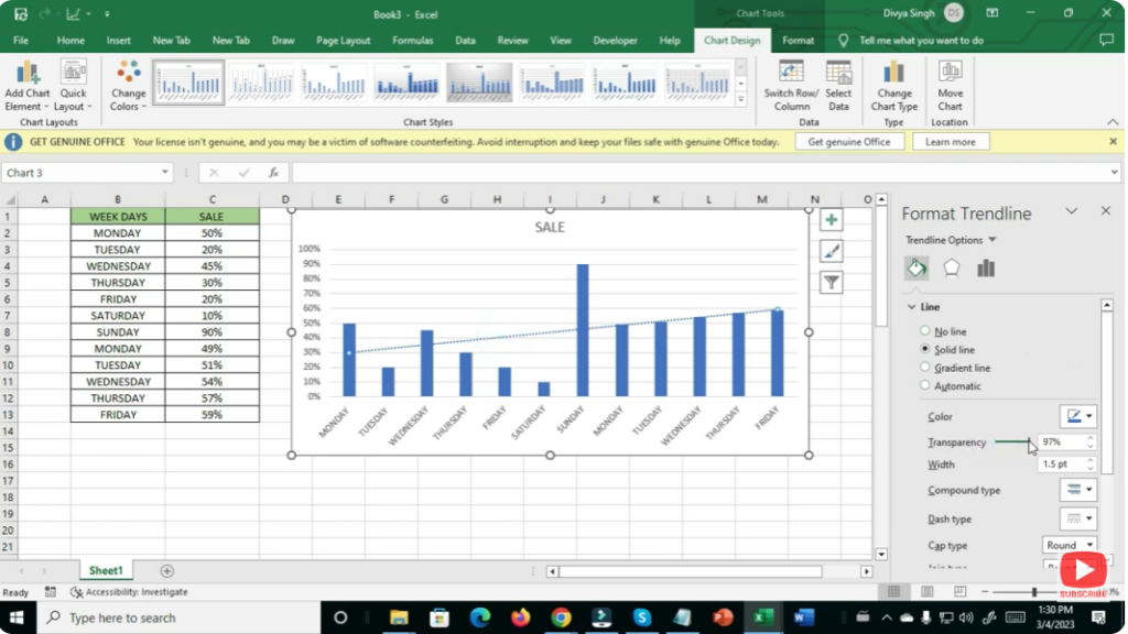 Format the Trendline