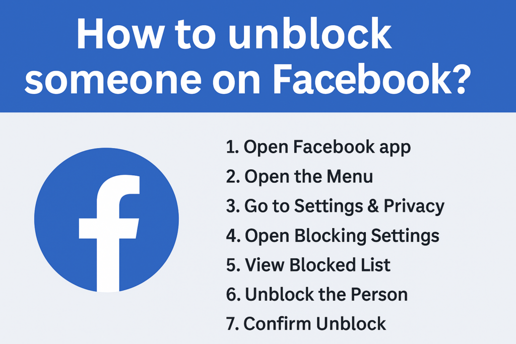 unblock someone on facebook